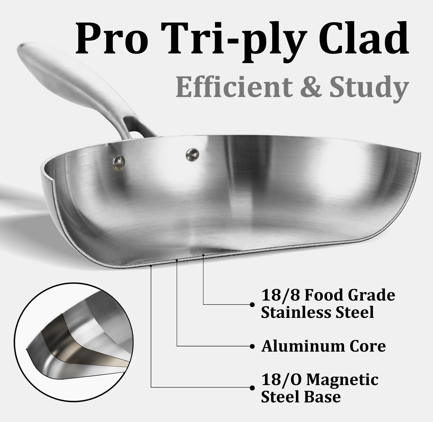 image:imageLOLYKITCH 12 Inch TriPly Stainless Steel Frying Pan with LidSkilletInduction Cooking PanOven Safe and Detachable Handle85 Inch with Lid