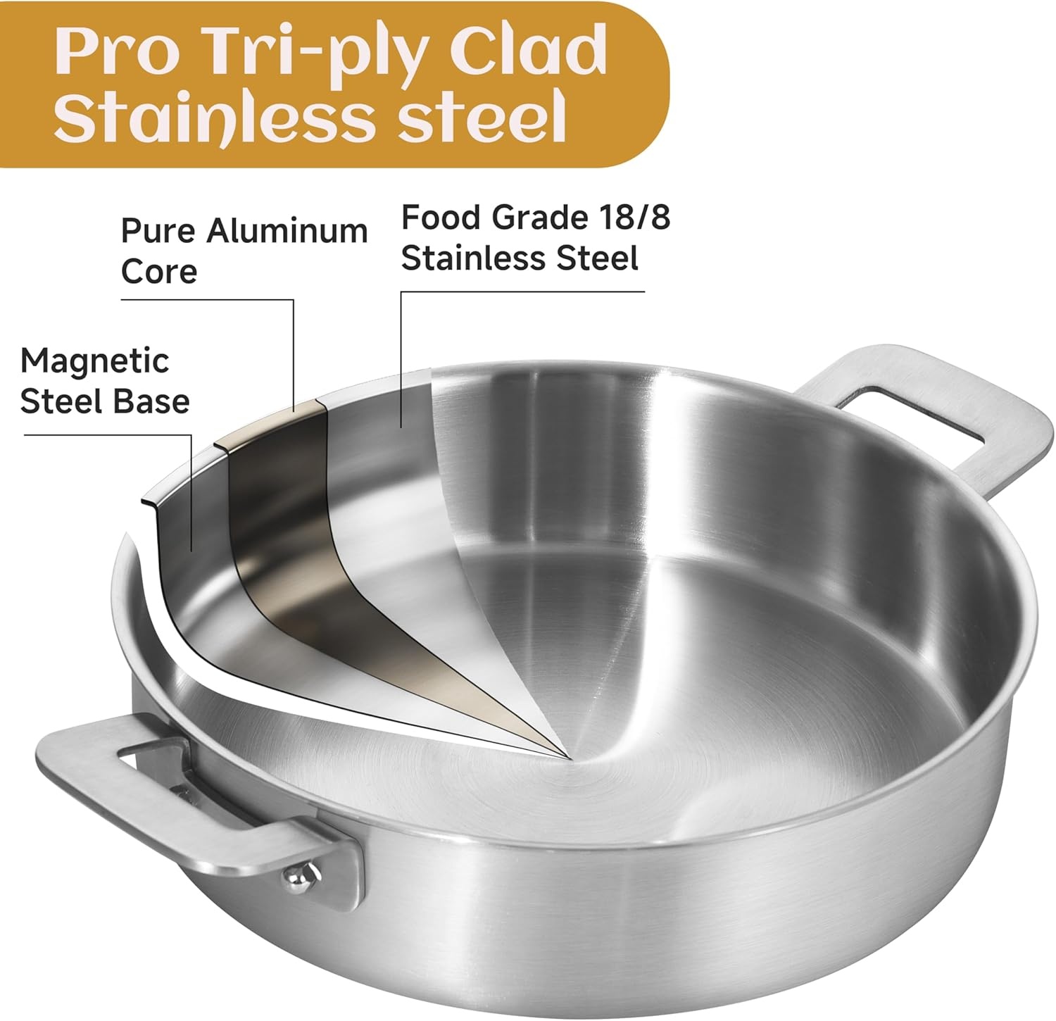 image:imageLOLYKITCH 5 Quarts TriPly Stainless Steel Saut Pan wih Lid 12 Inch Deep Frying PanJumbo CookerInduction Cooking PanDishwasher and Oven SafeDetachable Handle12 Inch 7 QT