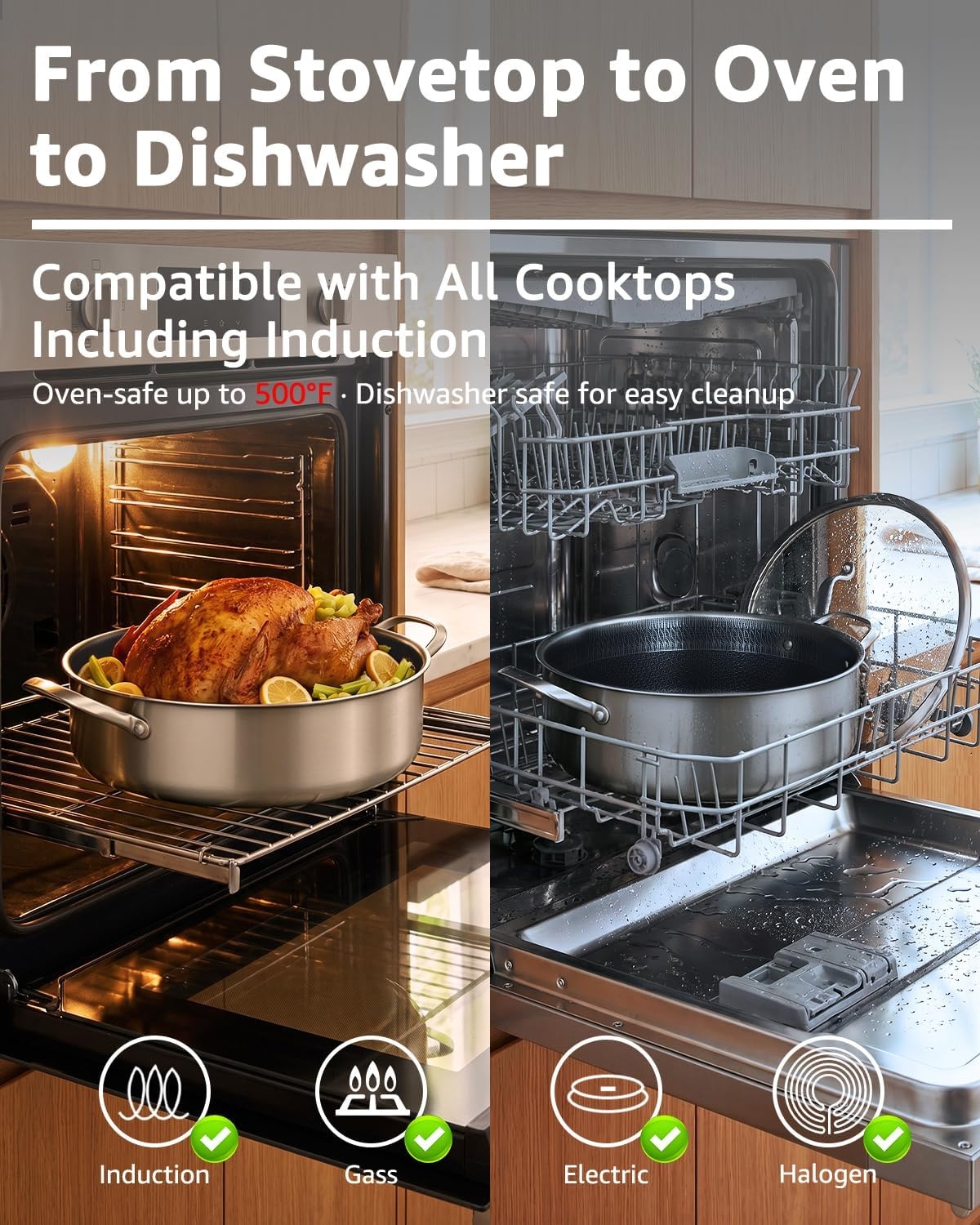 image:imageLOLYKITCH 7 QT Large Deep Frying Pan with Lid 12 Inch Nonstick Triply Stainless Steel Skillet Saute Pan Ceramic Hybrid Honeycomb Cookware for Family Meal Oven amp Induction Ready Riveted Handles5 QT