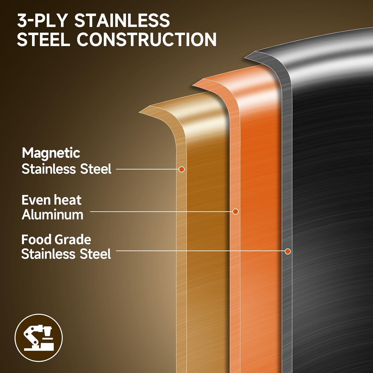 image:imageLOLYKITCH Whole Body TriPly Stainless Steel 55 QT Saut Pan with Lid12 Inch Deep Frying PanJumbo CookerDishwasher and Oven SafeDetachable HandleSilver