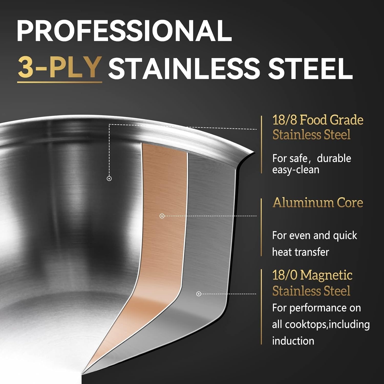 image:imageLOLYKITCH Whole Body TriPly Stainless Steel 55 QT Saut Pan with Lid12 Inch Deep Frying PanJumbo CookerDishwasher and Oven SafeDetachable HandleSilver