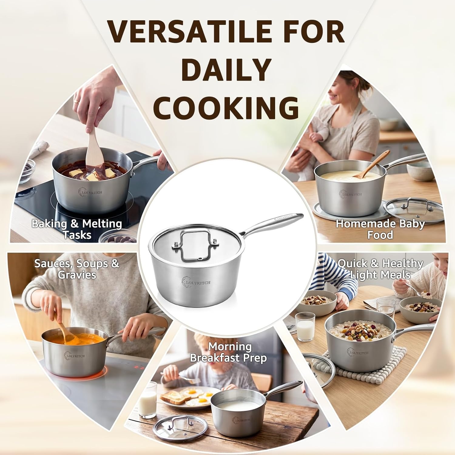 image:imageLOLYKITCH TriPly Stainless Steel Saucepan Set with Glass Lids 1 amp 2 amp 3QT Cooking Pots Uncoated Heavy Bottom Metal Sauce Pans for Induction Cooktop Ergonomic Handle1QT3QT