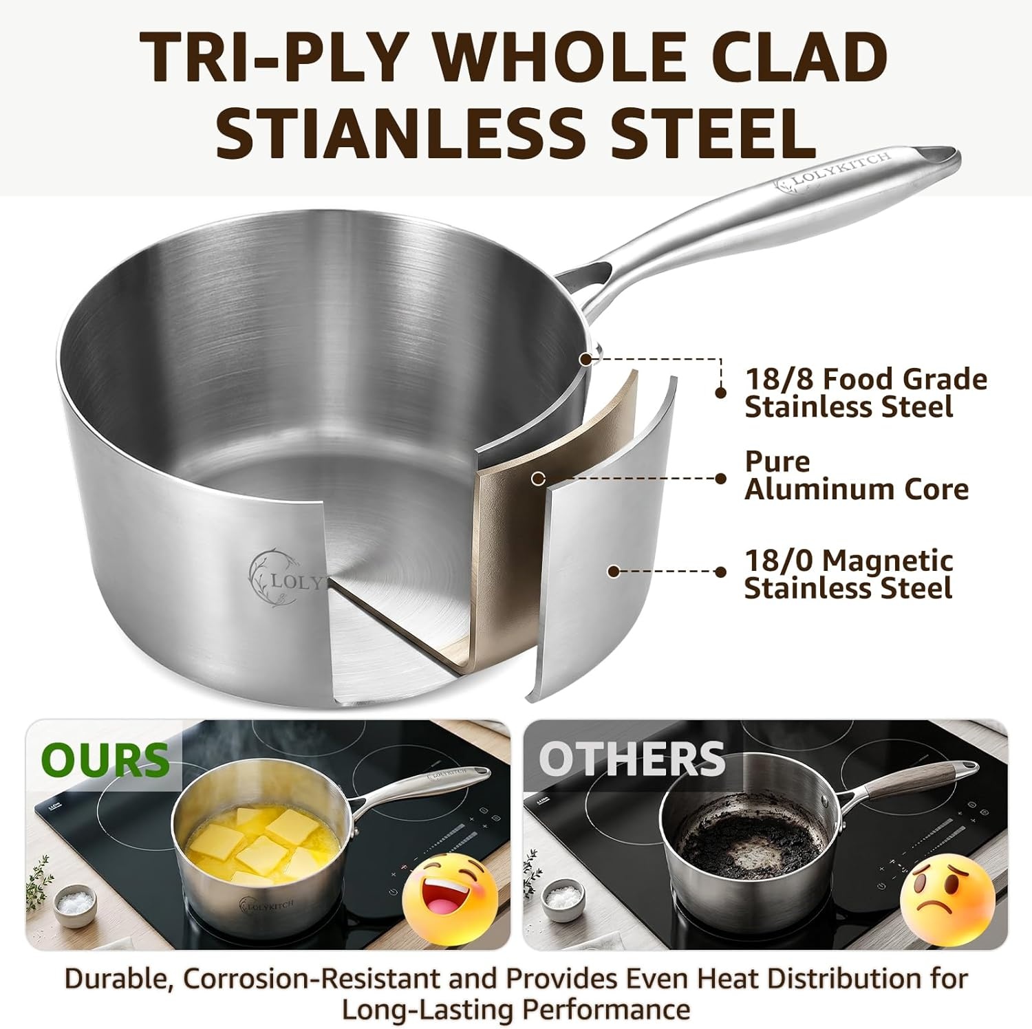 image:imageLOLYKITCH TriPly Stainless Steel Saucepan Set with Glass Lids 1 amp 2 amp 3QT Cooking Pots Uncoated Heavy Bottom Metal Sauce Pans for Induction Cooktop Ergonomic Handle1QT3QT